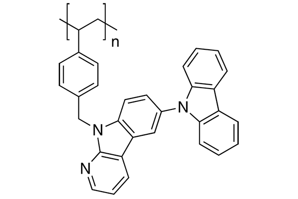 Emitting Layers - Luminescence technology corp.